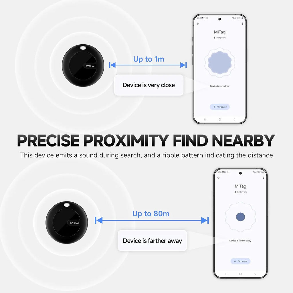 "MiLi MiTag Duo - Smart GPS Tracker for Pets, Keys & Belongings"