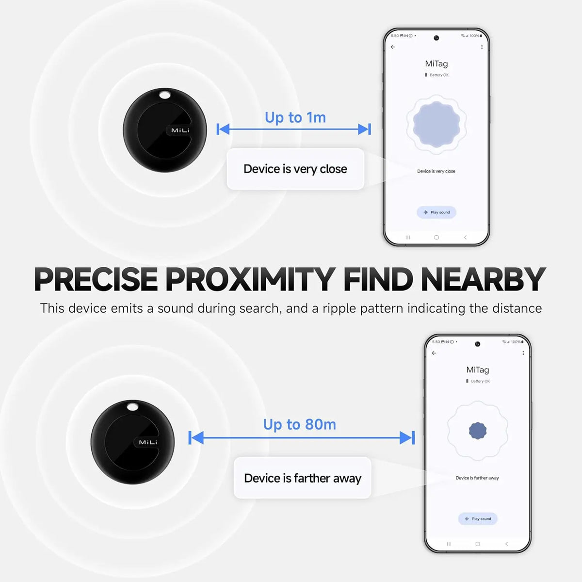 "MiLi MiTag Duo - Smart GPS Tracker for Pets, Keys & Belongings"